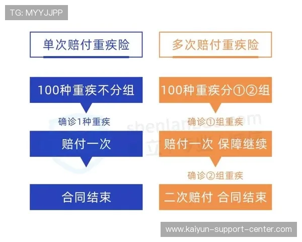 滚球盘口怎么看避坑指南数字高频玩法防骗技巧