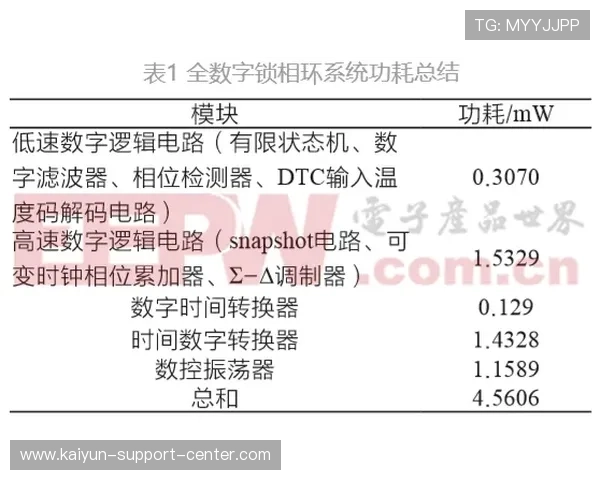 波胆排除法怎么用避坑指南看懂彩票数字高频玩法